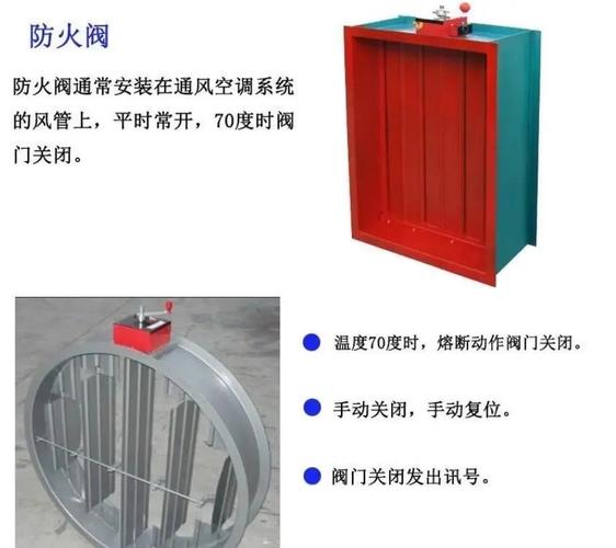 防火閥 通風系統(tǒng)的安全守護者，威仕特水泵助力安全運維